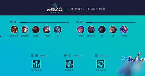 云顶之弈最新爆料更新公告,全新元素与英雄登场,版本更新亮点抢先看 第1张 云顶之弈最新爆料更新公告,全新元素与英雄登场,版本更新亮点抢先看 第1张