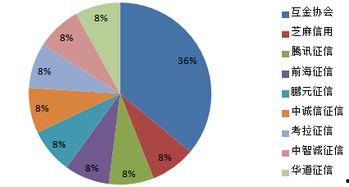 金融圈重大事件爆料最新,最新爆料揭示惊天秘密  第1张